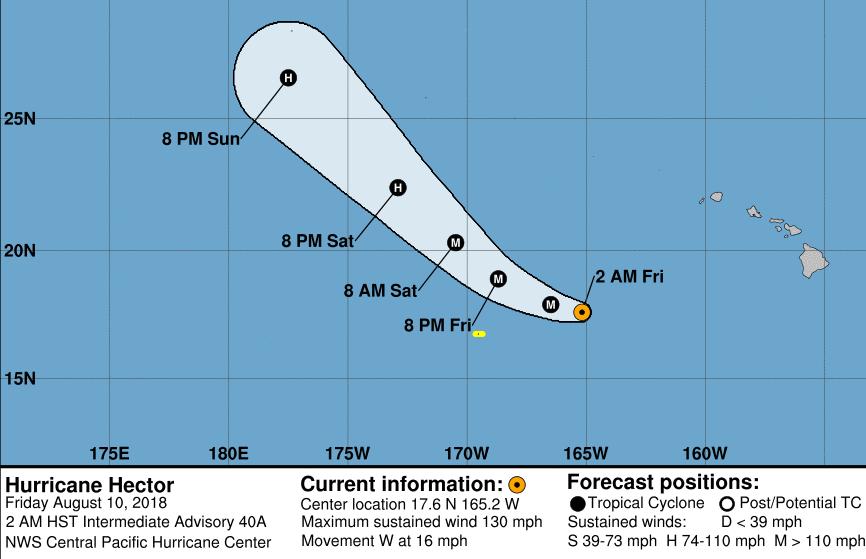 Tropical Outlook Central Pacific Hurricane Hector (CAT 4): (Advisory #40A as of 5:00 a.m.