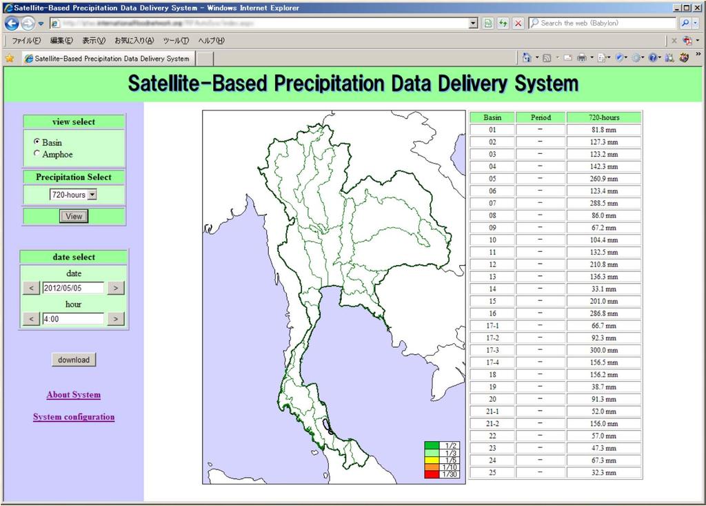 System operation Basin page <1/2> All basin page Select Basin or Amphoe. Distribution map of cumulative precipitation is shown.