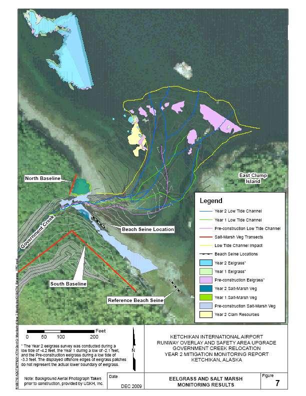 Estuary Evolution Areas of Change: Low-tide channel erosion Delta formation Eelgrass