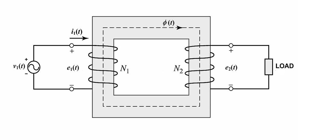 3. Equivalent circuit representation of a