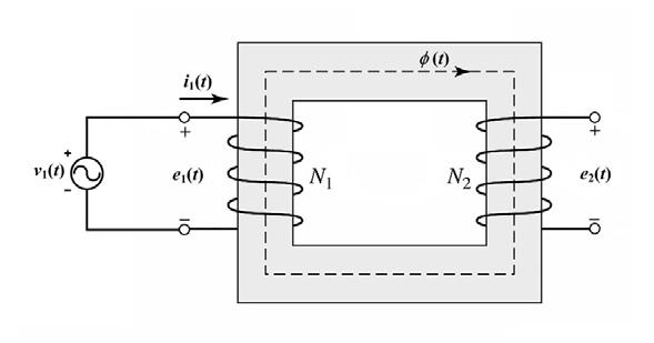 deal transformer voltage relationship
