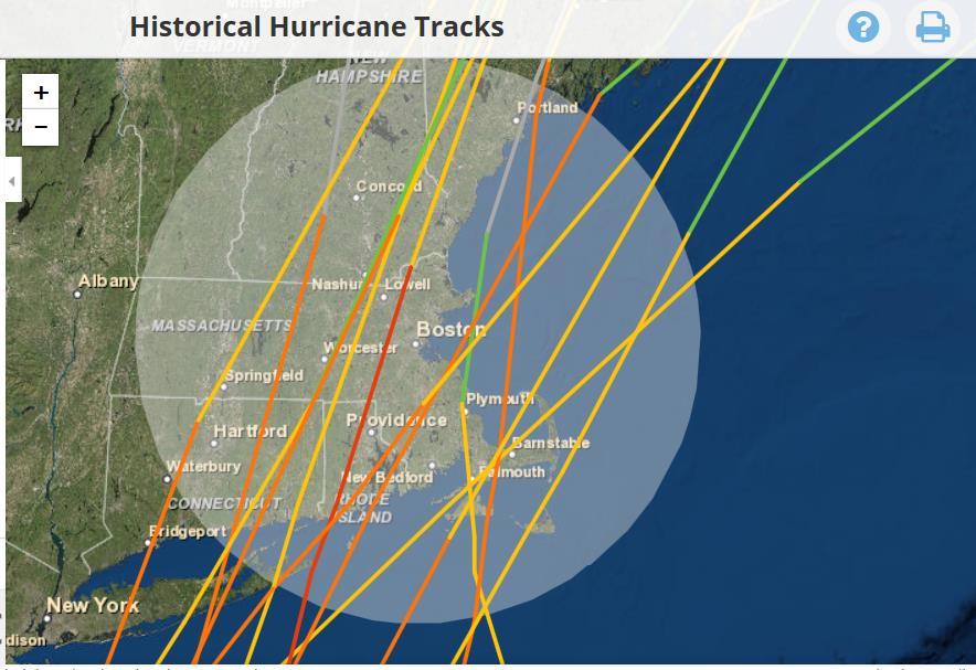 Synthetic Hurricane Typical track
