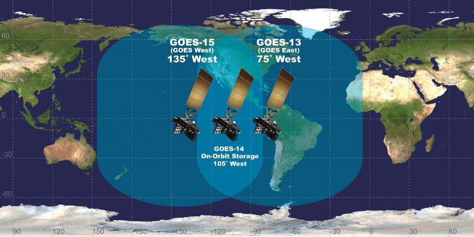 NOAA s GOES Satellites GOES-R, NOAA s next-generation geostationary weather satellite, successfully lifted off from Cape