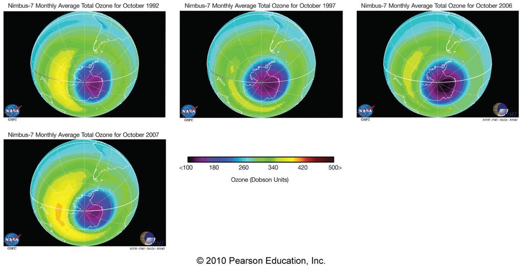 Visible Ultraviolet Ozone Layer 20 40 km Ozone Absorbs