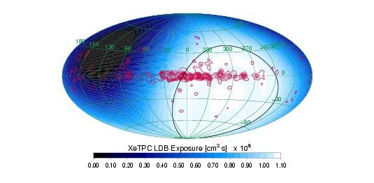 Xenon Compton Telescope Mission on Long Duration Balloon Exposure Map for