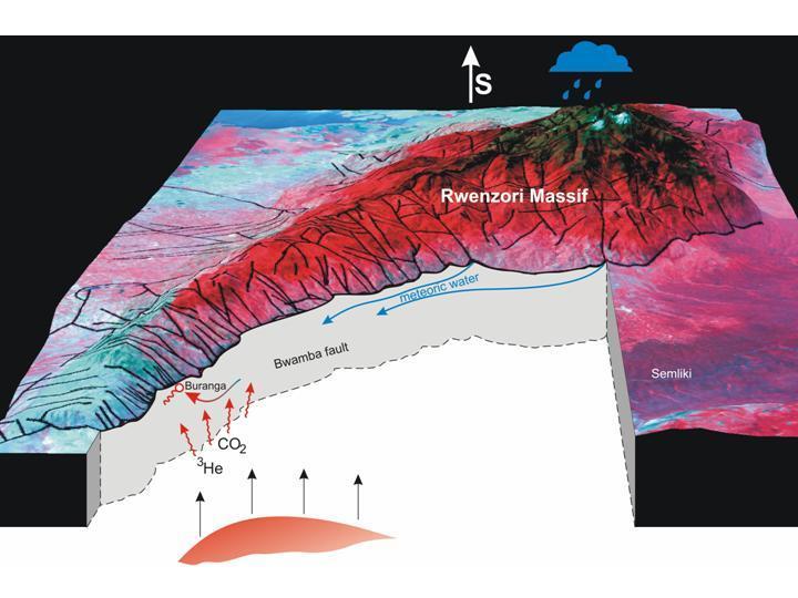 flow/outflow zone Micro-seismic surveys located a subsurface anomaly in