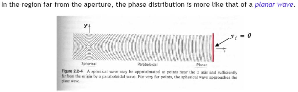 Physical meaning of spatial frequency cos