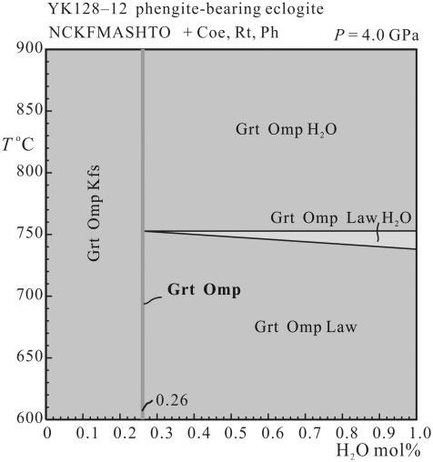 Omp þ Coe þ Rt is present in the field with an O content of <050 mol %. A value of O ¼ 040 mol % was chosen for further modeling of both samples.