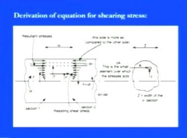 sort of the shearing stresses, and these stresses are always coming along with this particular bending stresses and our main focus is on that only.
