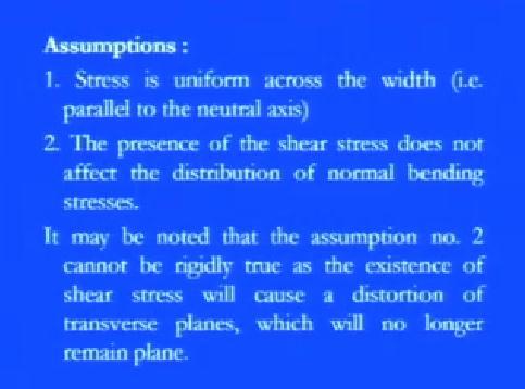 (Refer Slide Time: 30:34) So, for that you see first of all the first assumption is that stress is uniform all across the width of those thing.