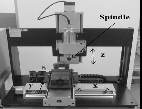 Phase (deg) Magnitude (db) II. EXPERIMENTAL SETUP The considered test setup is a ball-screw driven XYZ Stage that consists of a two axes milling table, namely; x-axis and y- axis as shown in Fig. 1.
