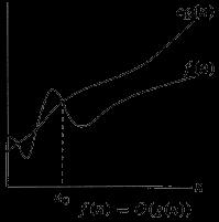 Rate of Growth: The following notations are commonly use notations in performance analysis and used to characterize the complexity of an algorithm: 1.
