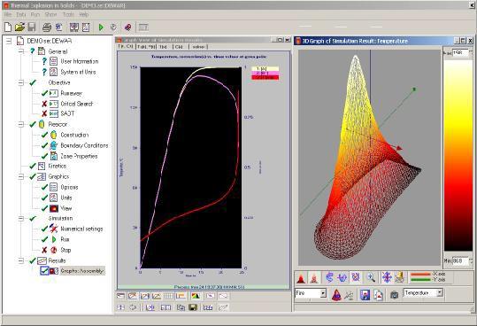 Applications for explosion simulation ThermEx and ConvEx ThermEx and ConvEx are the unique analog-free program packages intended for analyzing the possibility of thermal explosions at production,