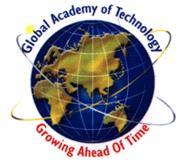 GLOBAL ACADEMY OF TECHNOLOGY DEPARTMENT OF SCIENCE & HUMANITIES A Report on activities carried out during Aug.2017 June Conferences Attended Sl.