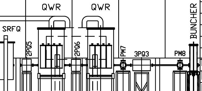 Transport in the QWRs section φ φ 0