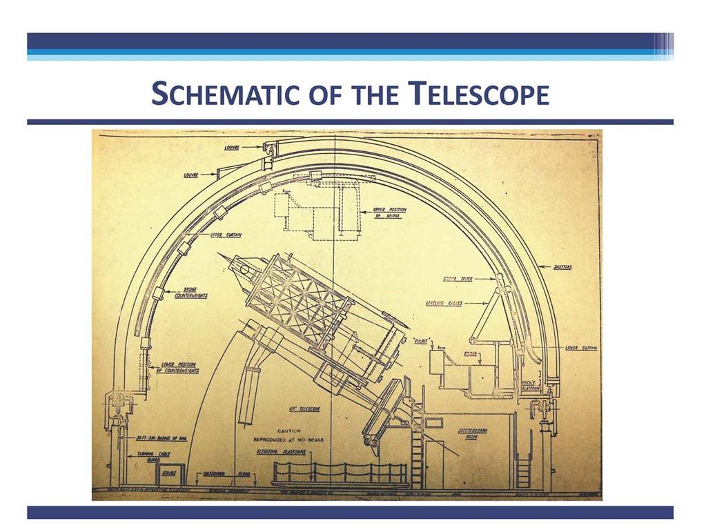 Telescope  