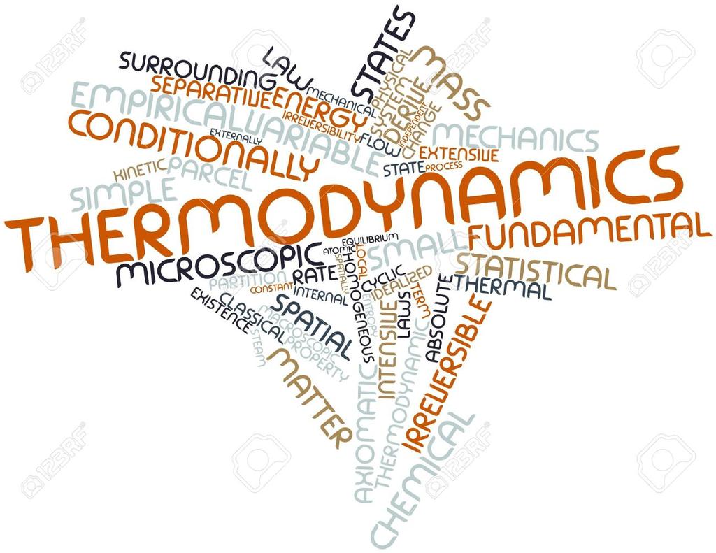 The underlying prerequisite to the application of thermodynamic principles to natural systems is