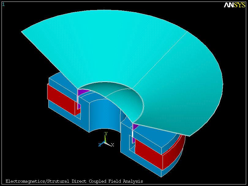 Example - Loudspeaker Analysis Solid model can be created in ANSYS, or imported from other CAD products in IGES, SAT, Pro/ENGINEER,