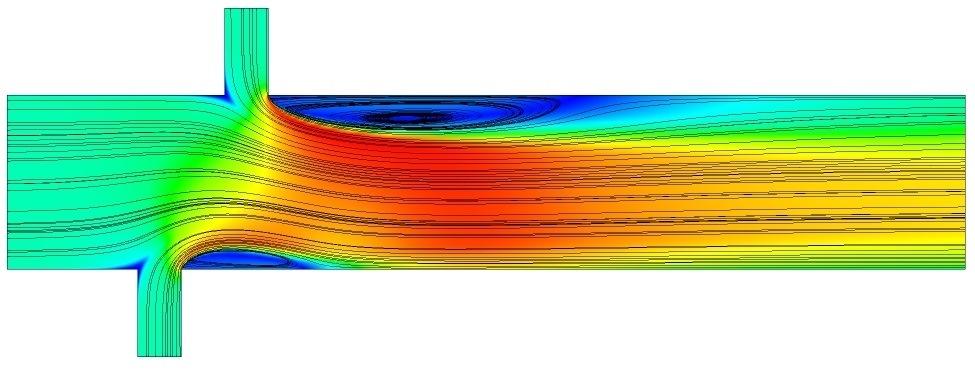 Computational Fluid Dynamics Numerical simulation of flows Calculation of