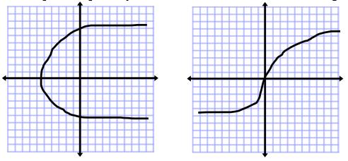 Senior Math Section 6-1 Notes Rectangular Coordinates and Lines Label the following 1. quadrant 1 2. quadrant 2 3. quadrant 3 4. quadrant 4 5. origin 6. x-axis 7. y-axis 8.
