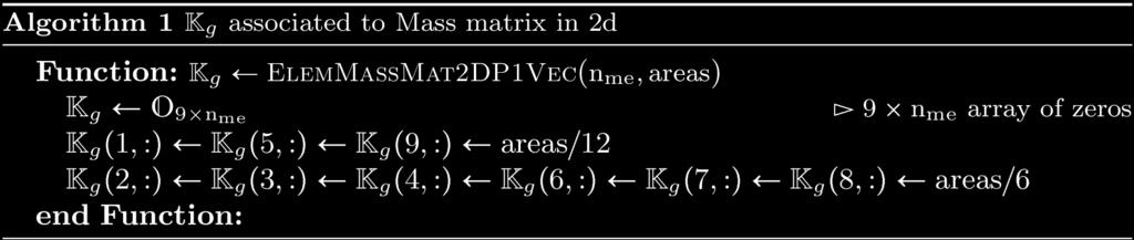 Figure 4.6: Vectorized algorithm for K g associated to 2d Mass matrix Returns a one dimensional numpy array of size 9n me 4.4.2 Element Stiffness Matrix We have (α, β) {1,.