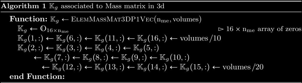 5.4 Vectorized element matrix (used by OptV2 version) 5.4.1 Element Mass Matrix We have M e (T ) = T 20 2 1 1 1 1 2 1 1 1 1 2 1 1 1 1 2 Then with K g definition (see Section New Optimized assembly