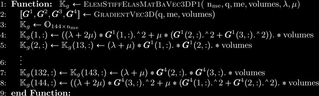 where φ k α = φ me(α,k). With notations of Presentation, we have (α, β) {1,.
