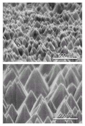 Surface Texture in Thin-GaN 33 Reference: T. Fujii, Y. Gao, R.