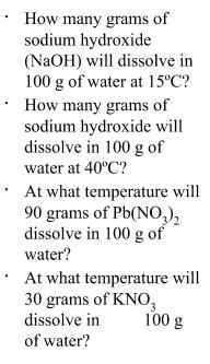 For gases in a liquid, as the temperature goes up the solubility