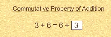 7. Properties of Addition, Convenient Calculation and Polygons Approximate Length: 2.
