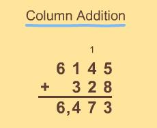 8. Column Addition Approximate Length: 1.7 student study hours Overview This objective looks at column addition which is necessary when addition cannot be done mentally.