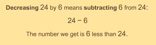 9. Subtracting Natural Numbers Approximate Length: 1.
