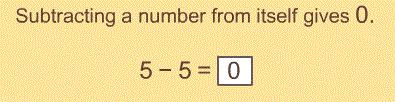 A-Level Problems 1 Find the difference of a 1-digit number and a 2-digit numbers.