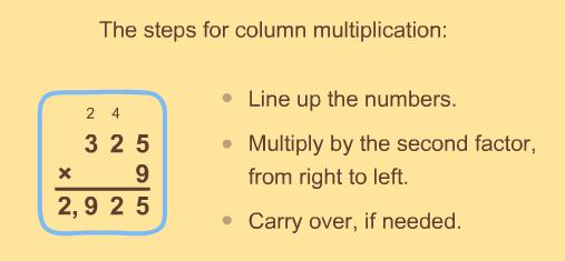 14. Column Multiplication by a One-Digit Number Approximate Length: 1.8 student study hours Overview This objective reviews column multiplication of 2-, 3- and 4-digit numbers by a 1-digit number.