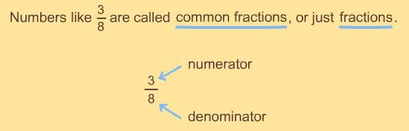 22. Fractions Approximate Length: 2.4 student study hours Overview This objective introduces the idea of parts of a whole.