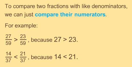 26. Comparing Fractions Approximate Length: 1.