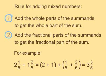 28. Adding Mixed Numbers with Like Denominators Approximate Length: 1.