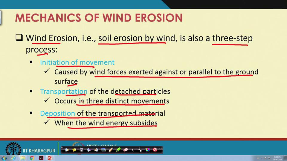 (Refer Slide Time: 24:43) Now, coming to, up till now we have been discussing about one of the erosion agents water, but we have we have already seen that water and wind the two major erosion agents.