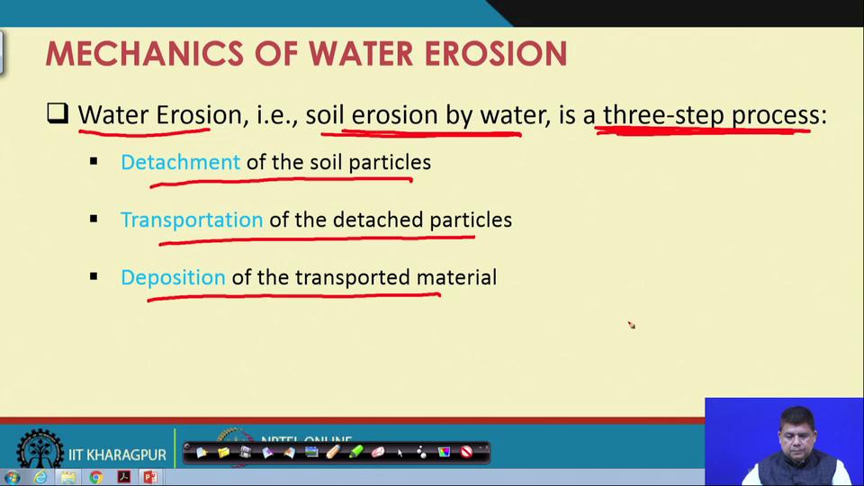 (Refer Slide Time: 01:16) So, let us start with soil erosion mechanics.