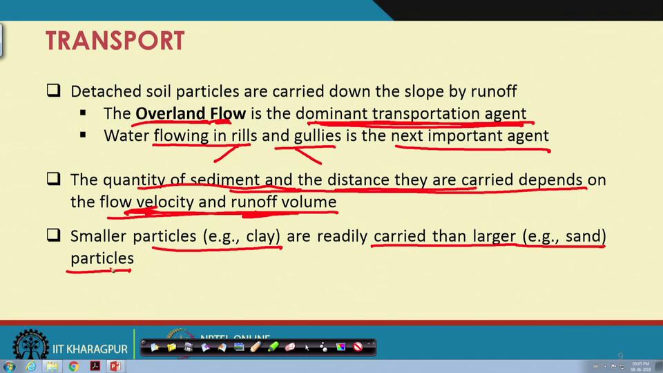 We have also seen that in general soil detachability is directly proportional soil particles; that simply means that sand is easily detached as compared to clay because sand is larger in size.