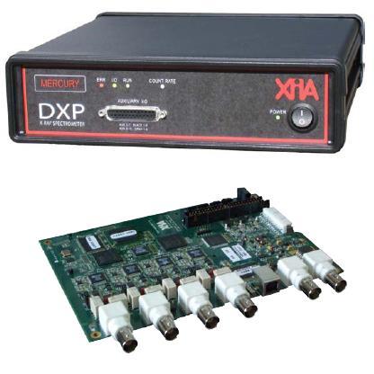 Data acquisition system Module contains 4 channels of pulse processing electronics with full MCA per channel. Peaking time range: 0.1 to 160μs.