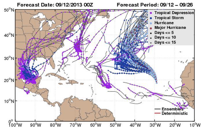 15-30 Day Hurricane Forecasting Probabilistic