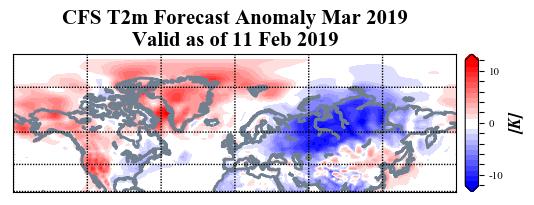 America (Figure 14). This forecast may be too cold for Eurasia but otherwise seems plausible to me. Figure 14.