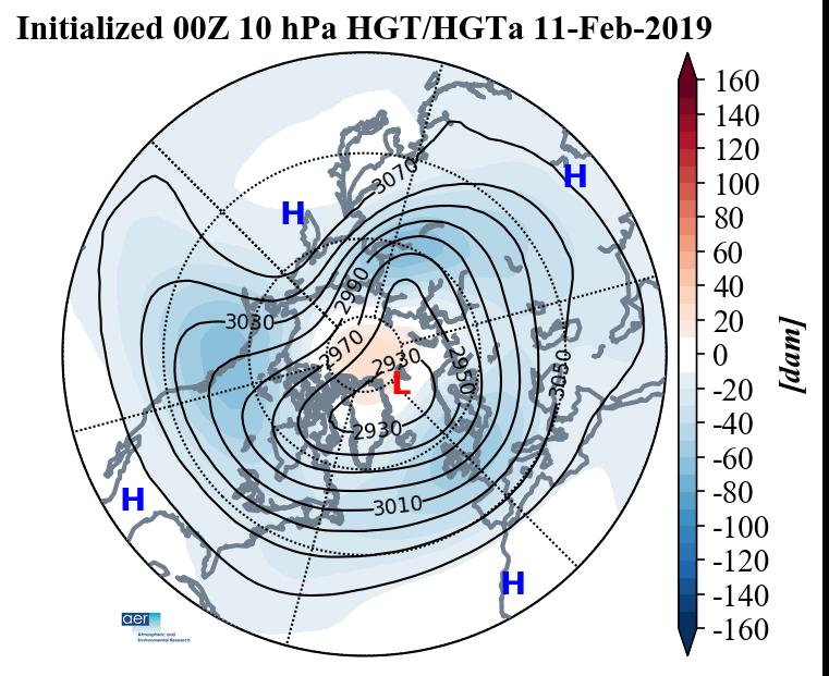 Figure i. Animation of forecasted average 10 mb geopotential heights (dam; contours) and geopotential height anomalies (m; shading) across the Northern Hemisphere for February 11-27, 2019.