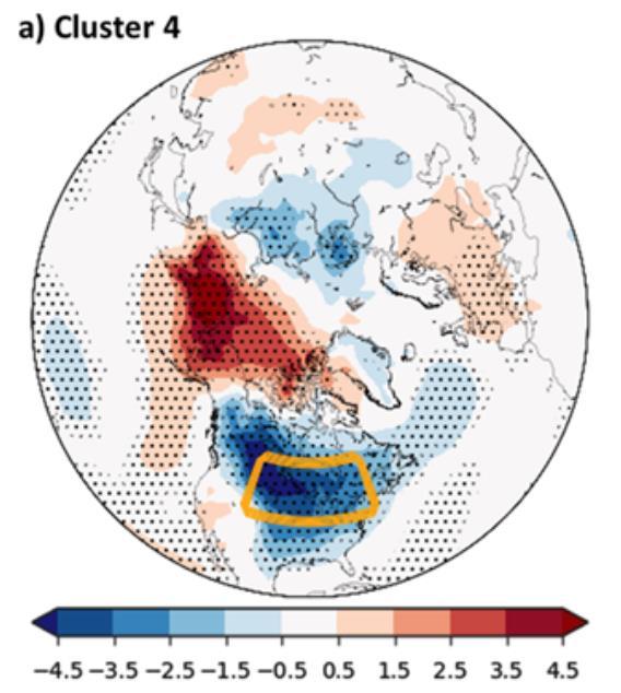 Figure ii. Composite of surface temperature anomalies for all reflective PV disruptions (Figure copied from Keretscmer et al. 2018).