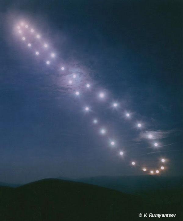 Analemma The position of the Sun at civil noon (standard time).
