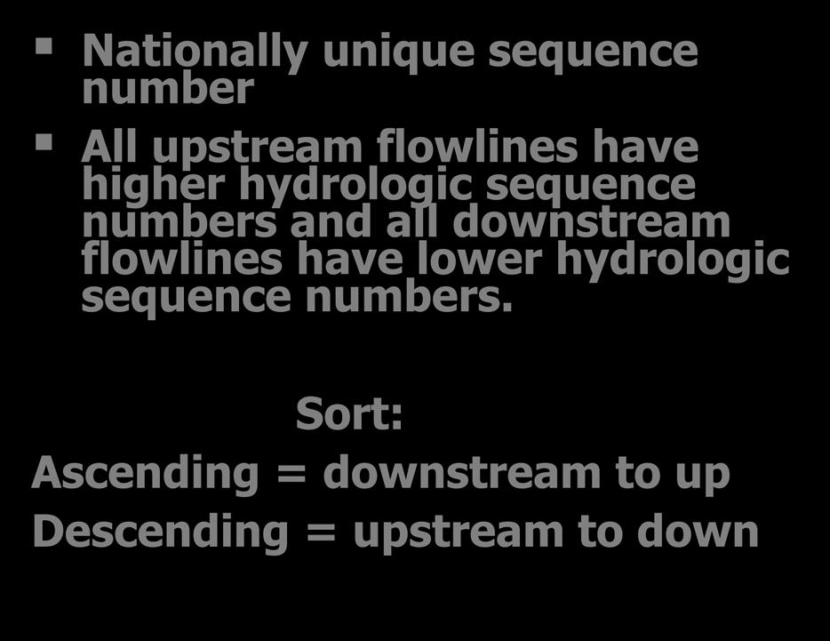 Hydrologic Sequence Number Nationally unique sequence number All upstream flowlines have higher hydrologic sequence numbers and all