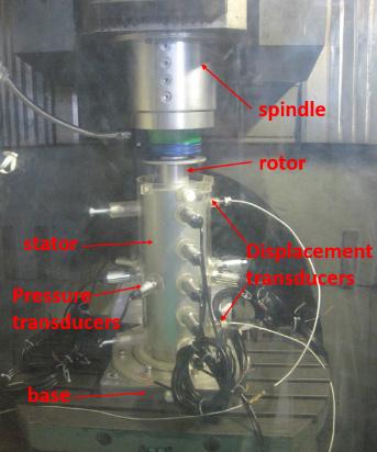 2. Test rig of the annular flow To study the annular flow s force effect, the DMU Five-axis CNC machine tool is used to build the test rig. Fig. 1(a) is the schematic diagram: 1. Spindle, 2. Cover, 3.