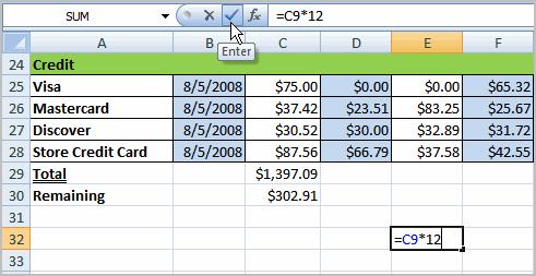 To Create a Simple Formula that Divides One Cell by Another: Click the cell where the answer will appear. Type the equal sign (=) to let Excel know a formula is being defined.