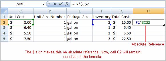 An absolute reference is designated in the formula by the addition of a dollar sign ($). It can precede the column reference or the row reference, or both.